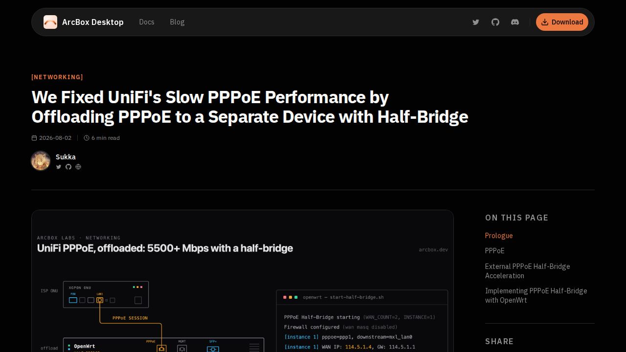 We Fixed UniFi's Slow PPPoE Performance with PPPoE Half-Bridge 1