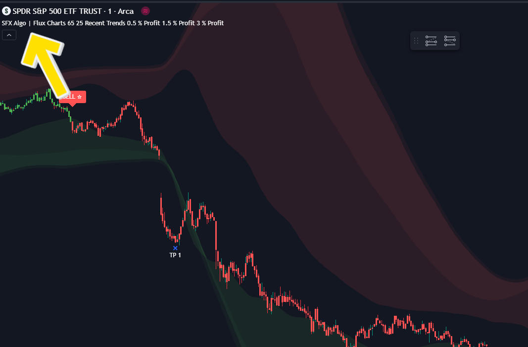 TradingView Desktop SFX Indicator 