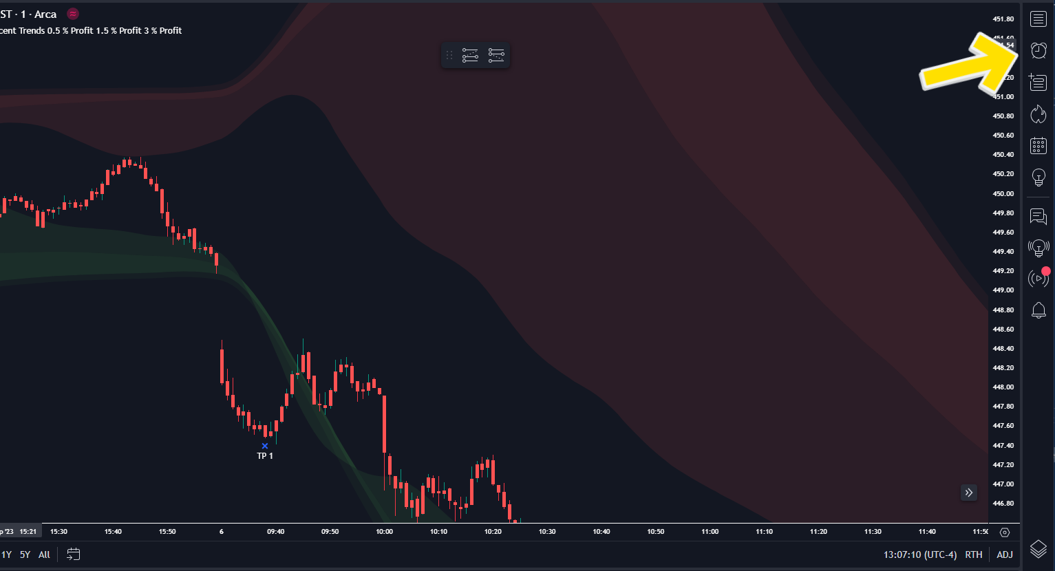 TradingView Desktop alert menu 