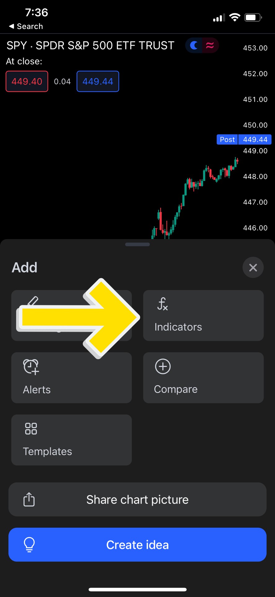 TradingView indicator tab location mobile