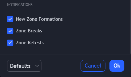 Supply and Demand Indicator Settings