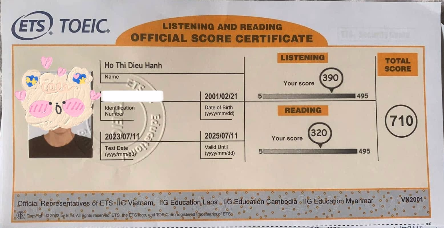 DIỆU HẠNH score certificate