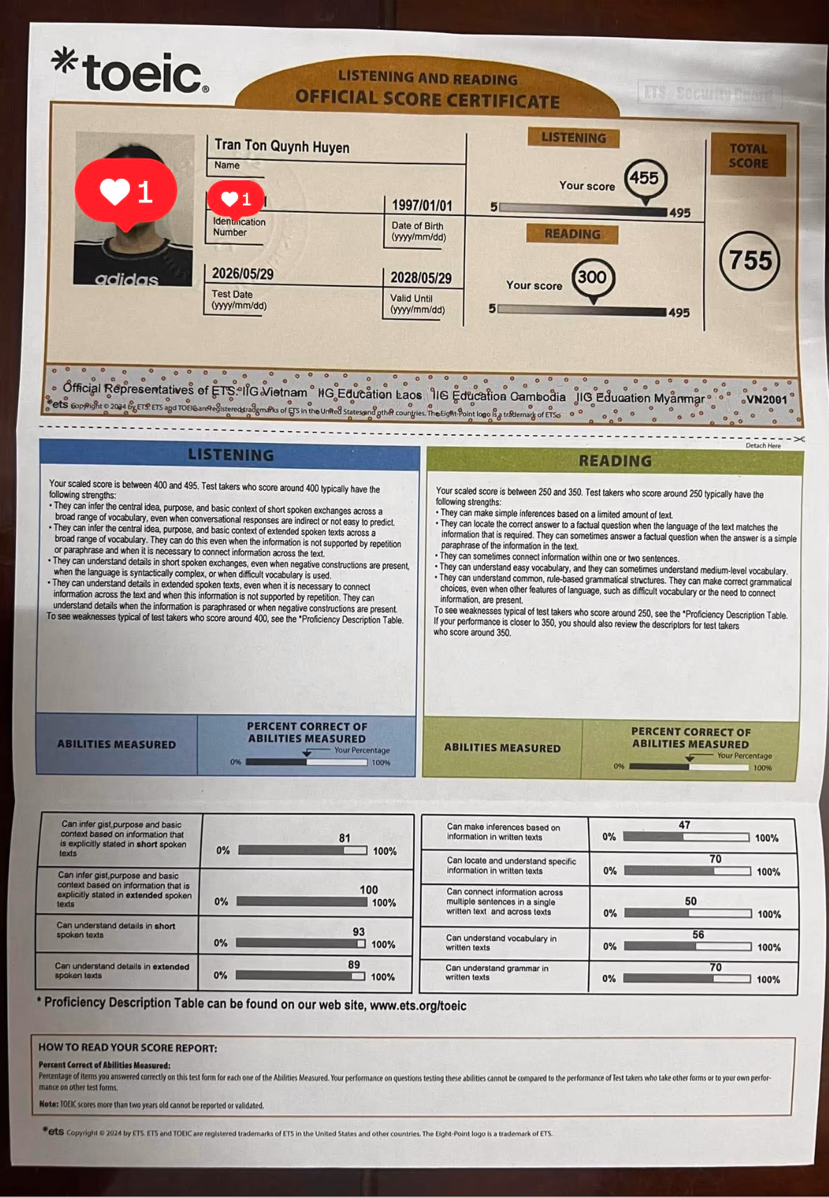 QUỲNH HUYÊN TRẦN score certificate