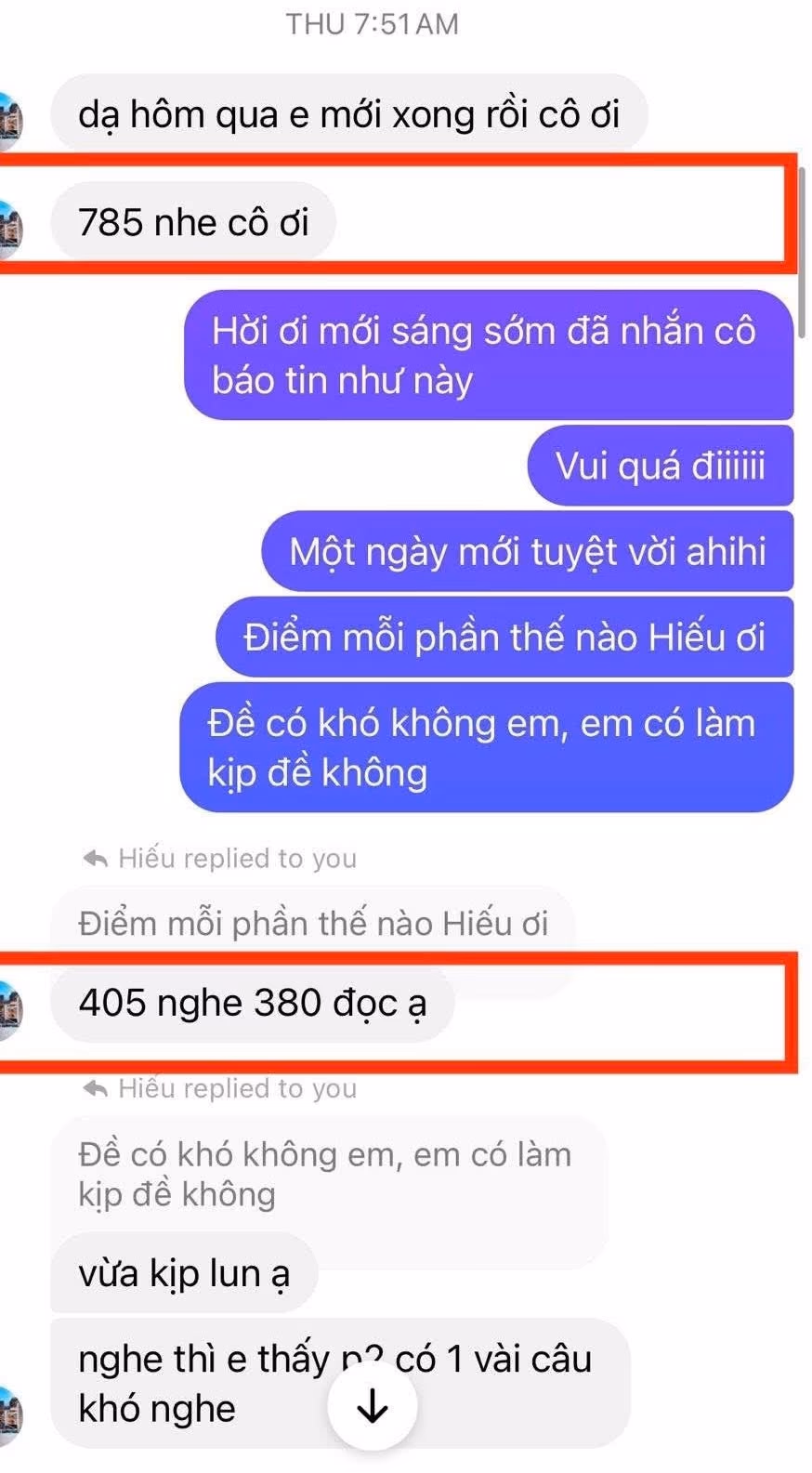 TRUNG HIẾU score certificate