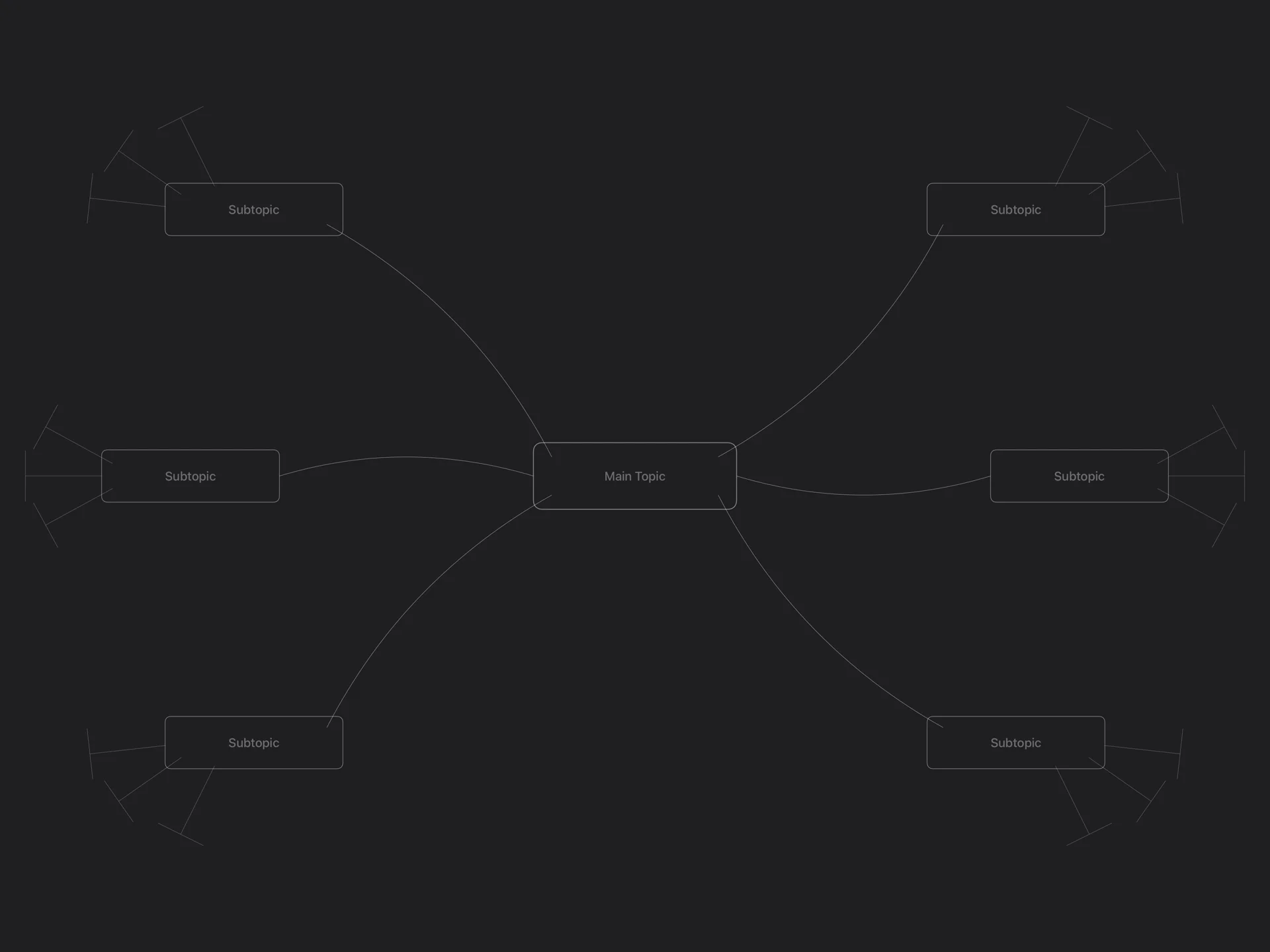 Mind Map (screenshot 2)