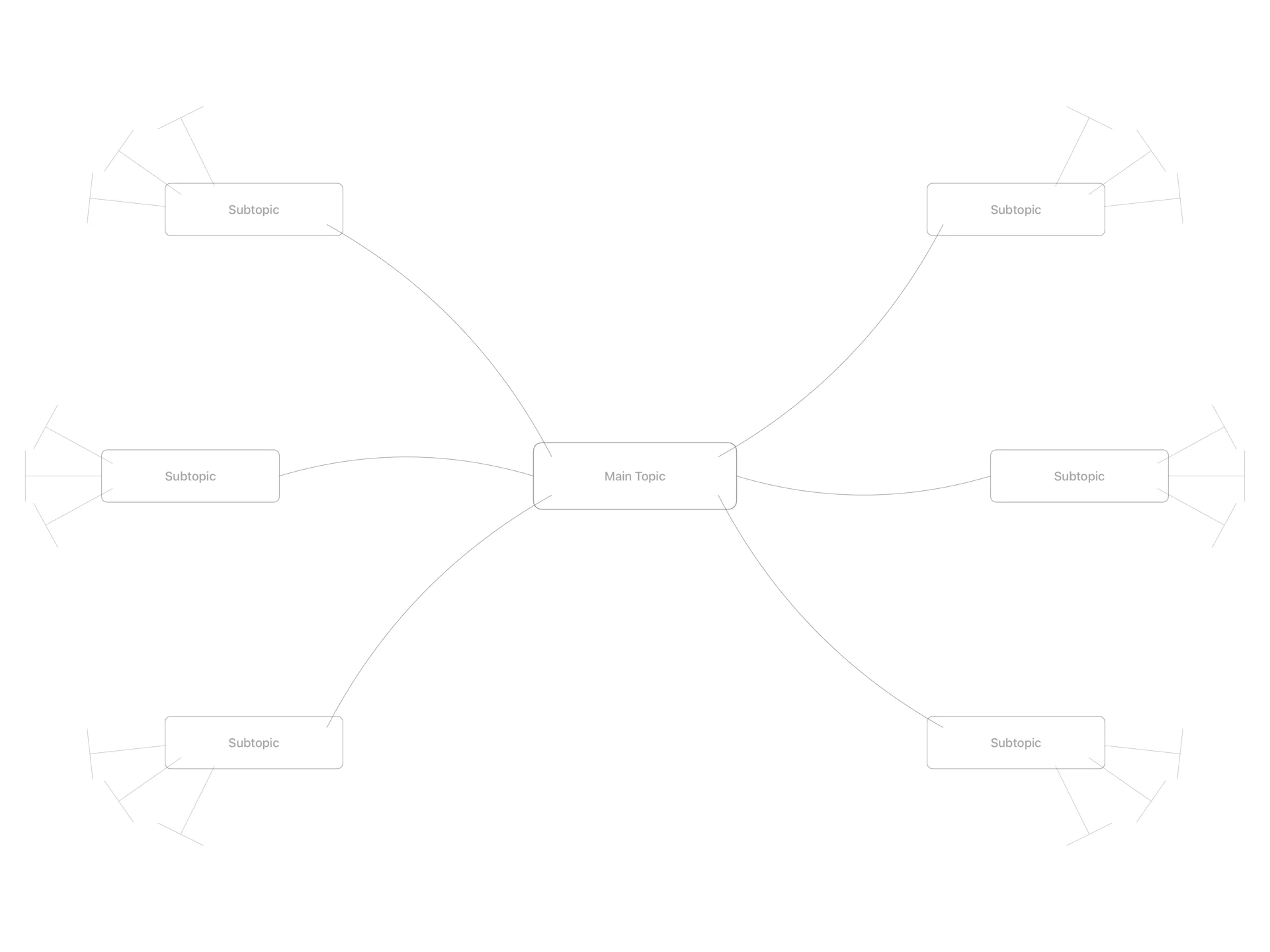 Mind Map