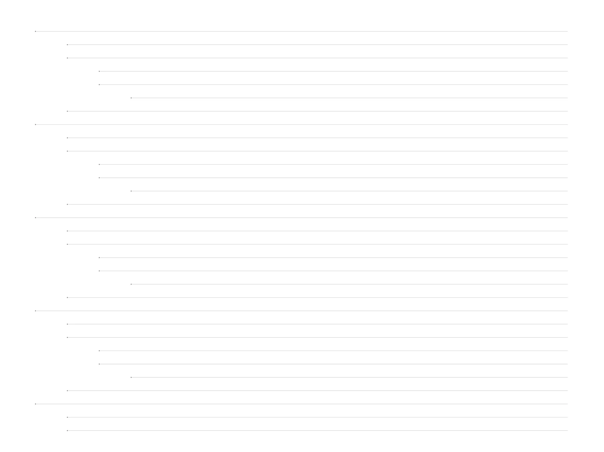 Outline Notes