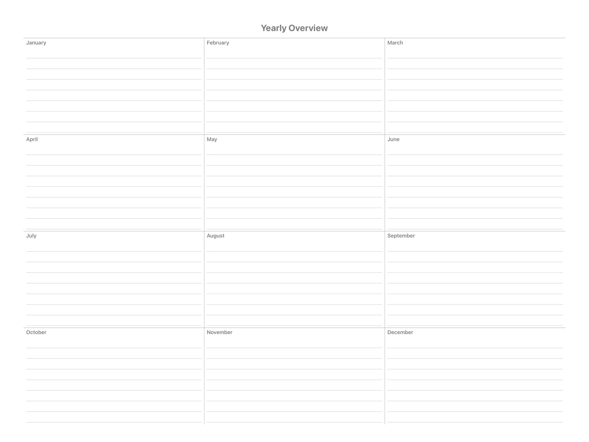 Yearly Overview