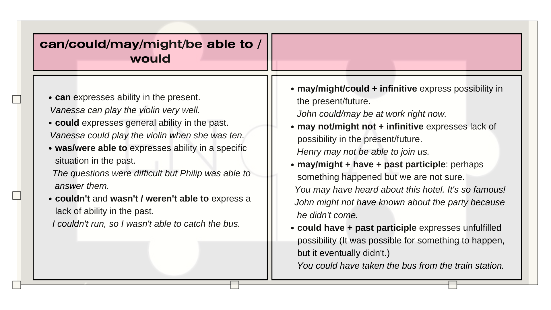 Modal verbs