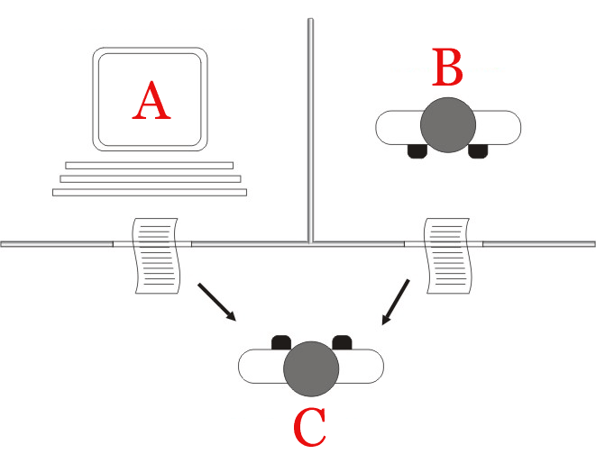 Turing Test Proposed