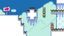 Level thumbnail