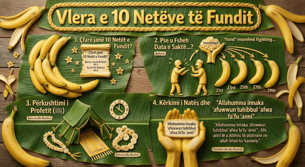 10 Netët e Fundit të Ramazanit — Mundësia e Artë për Shpëtim