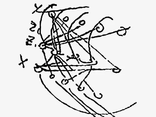 Des raisonnements déraisonnables