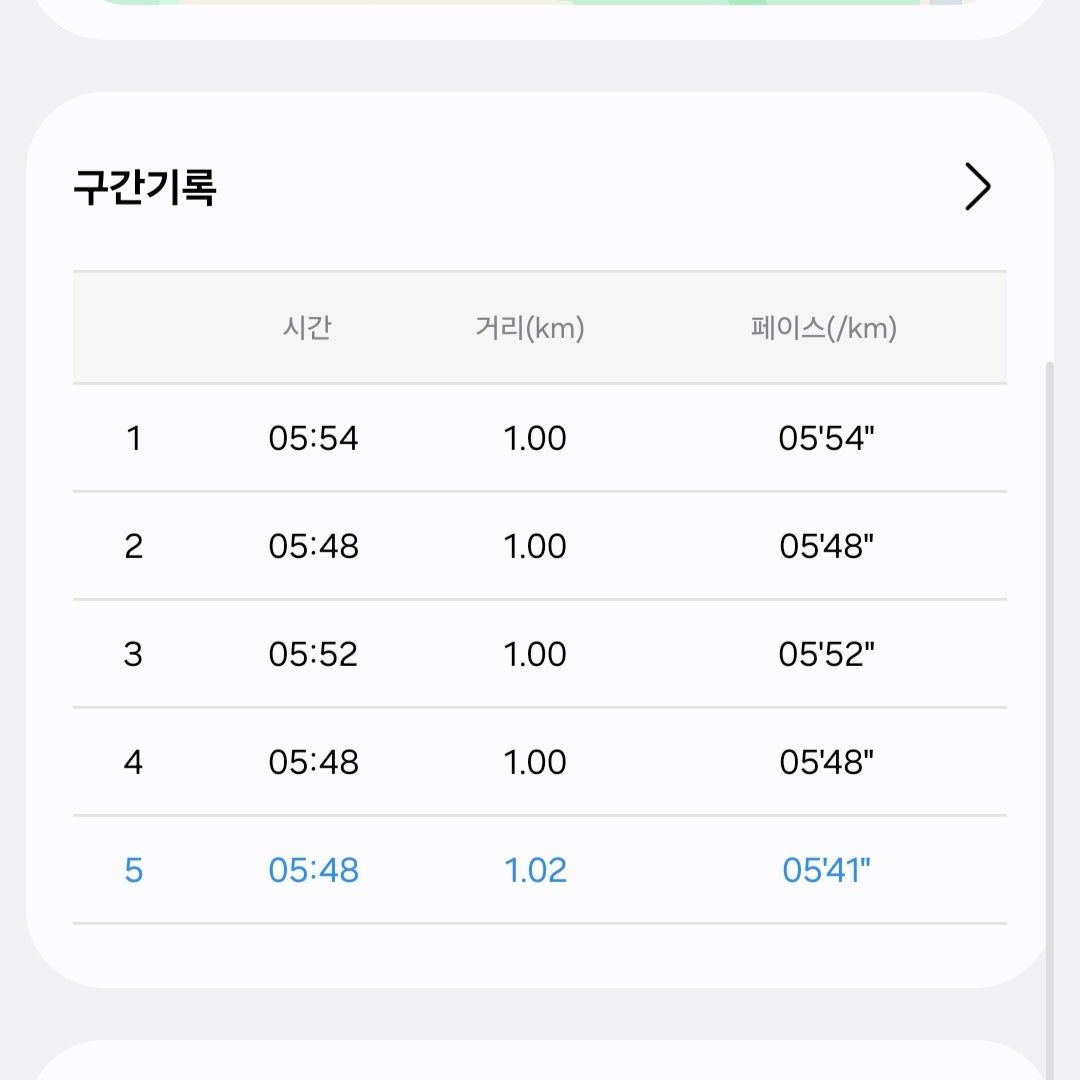 후