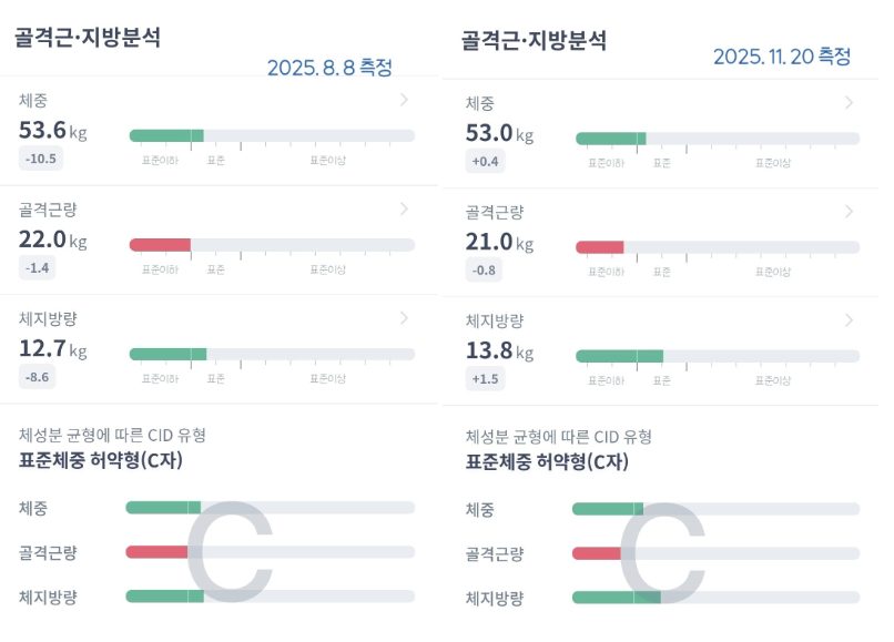 그린 모닝 챌린지 후기 이미지