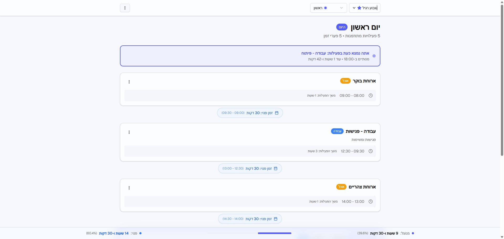 ניהול משימות שבועי