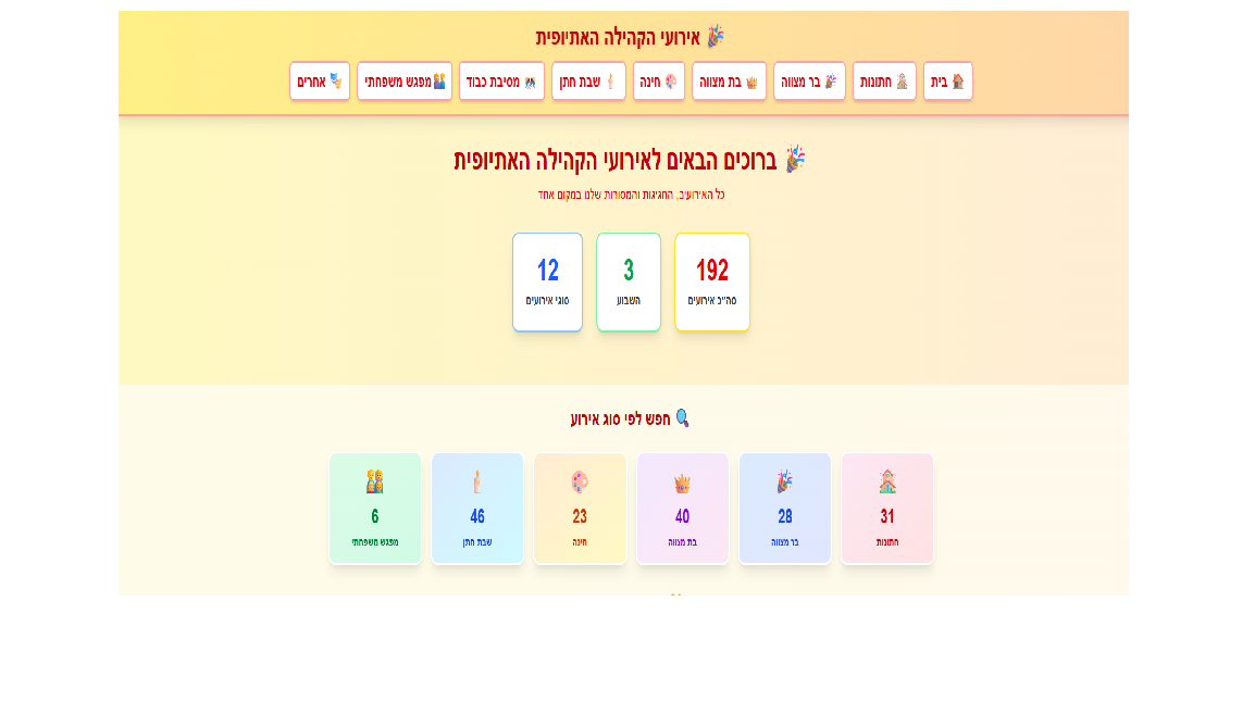 אירועי הקהילה האתיופית