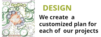 Design c1 orig