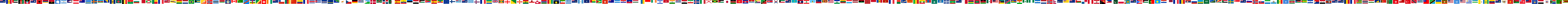Flags