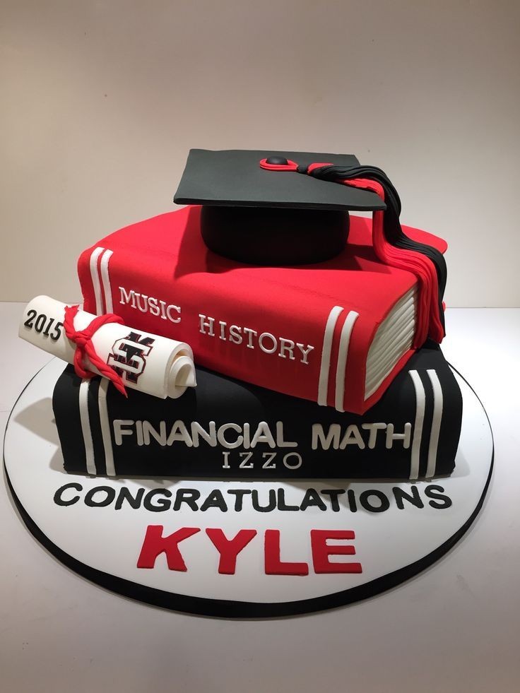 FINANCIAL MATH CAKE 