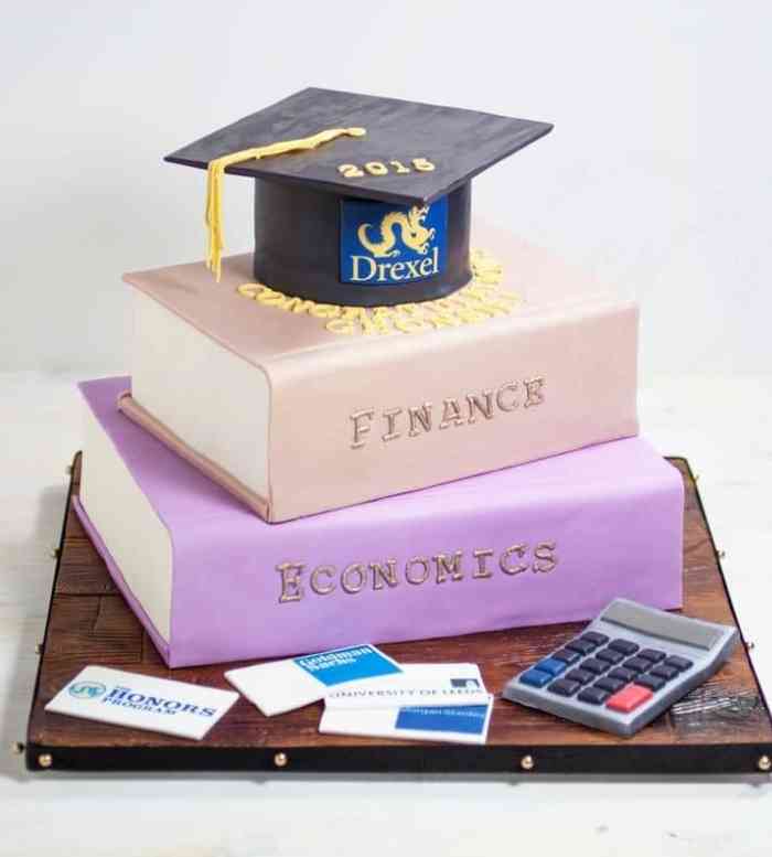 FINANCE GRADUAND 