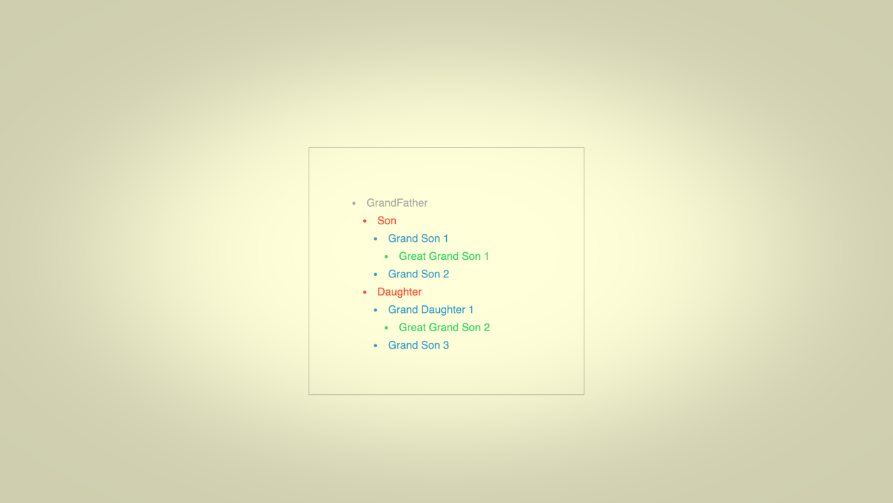 Family Tree