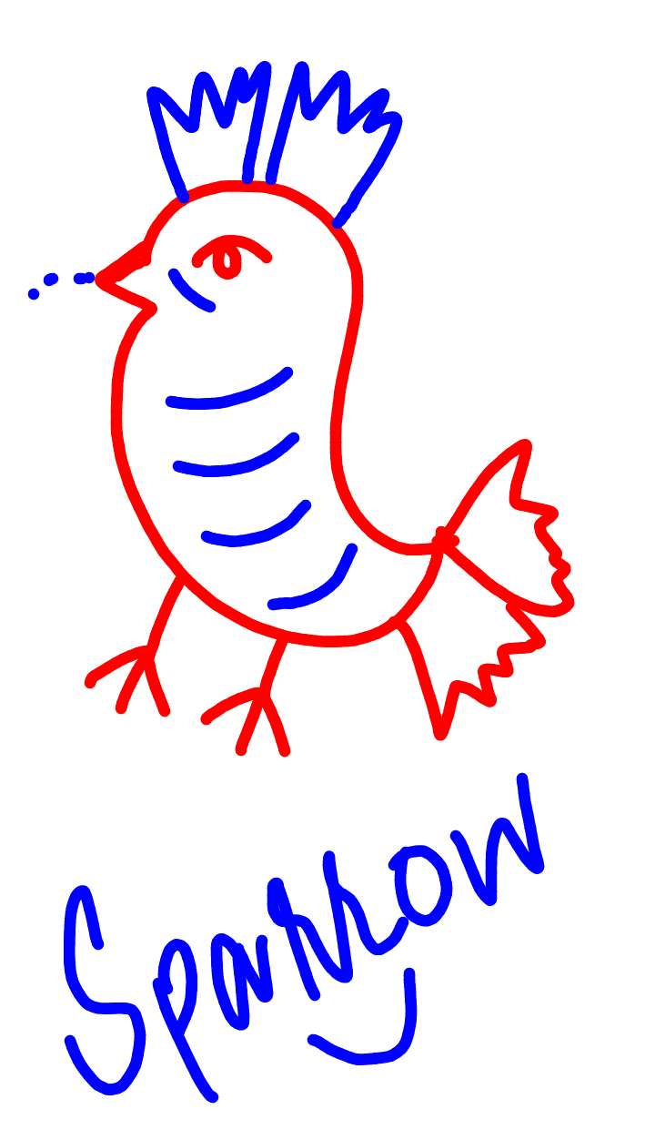 Draw A Sparrow
