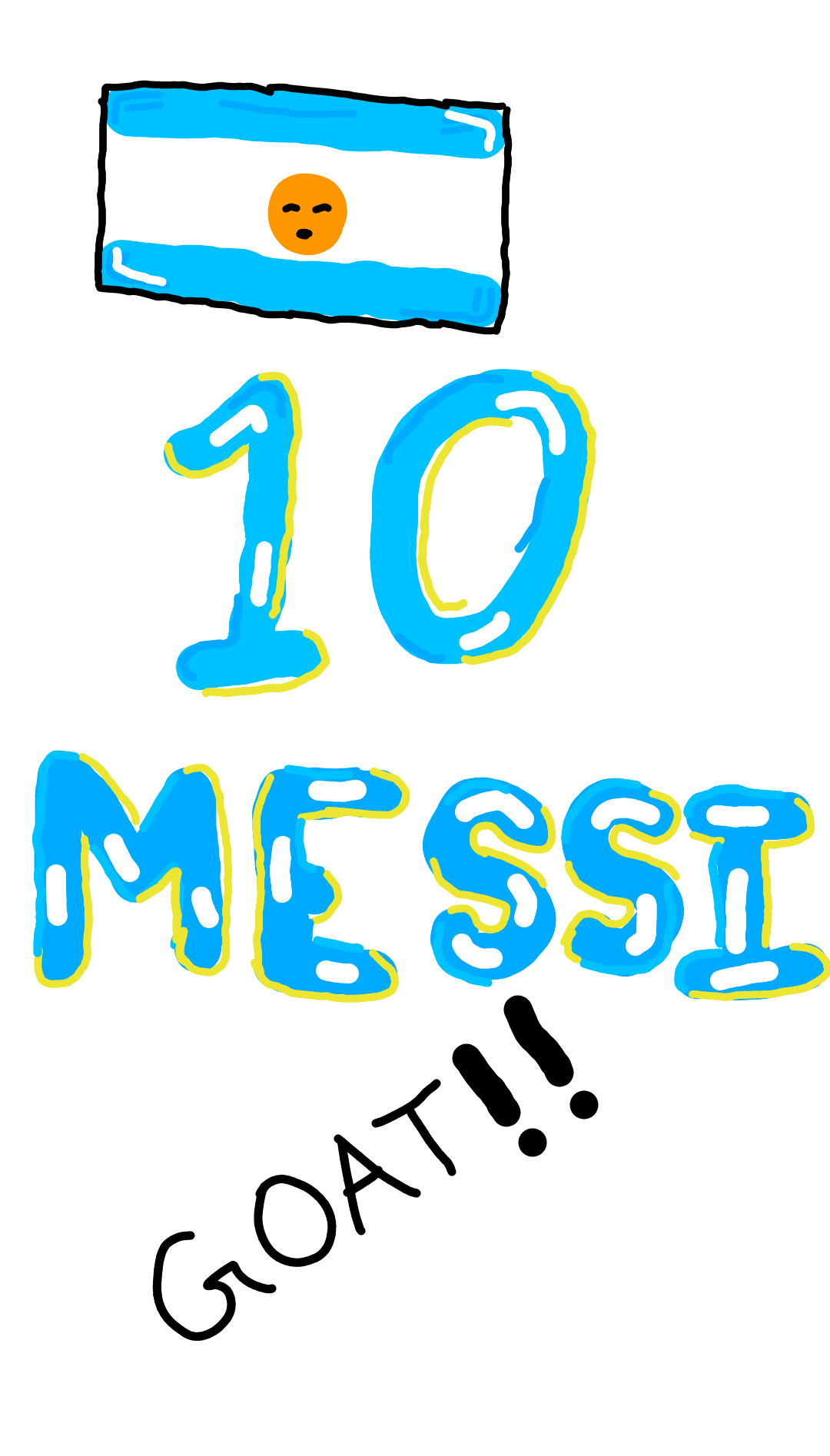 MESSI is the goat