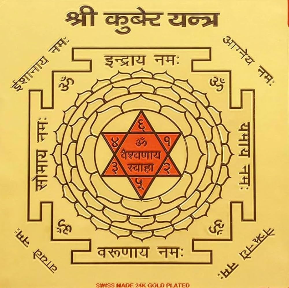 Kuber Yantra