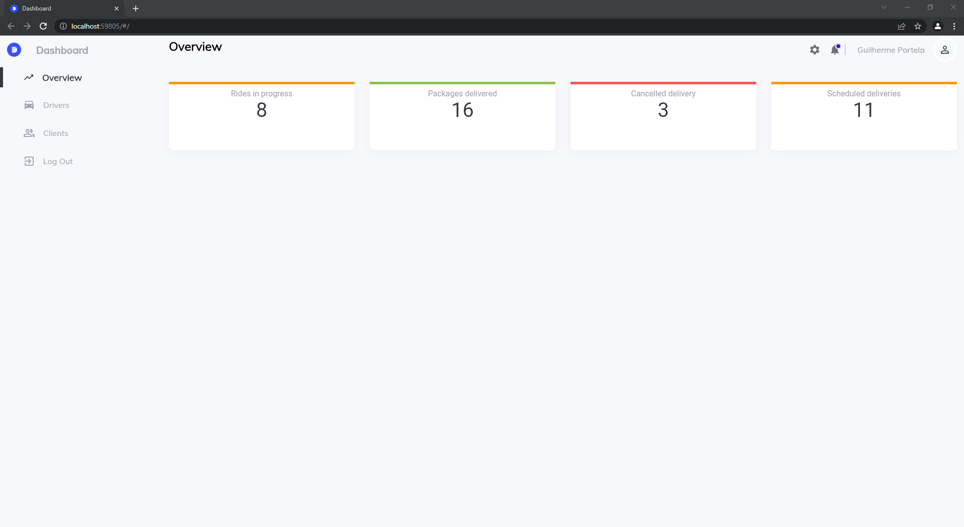 GitHub guischpor/flutter web dashboard template: Flutter Web