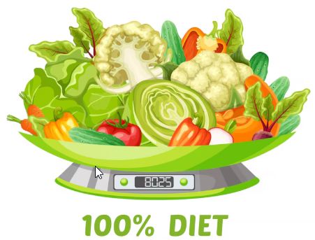 Diet Consultant