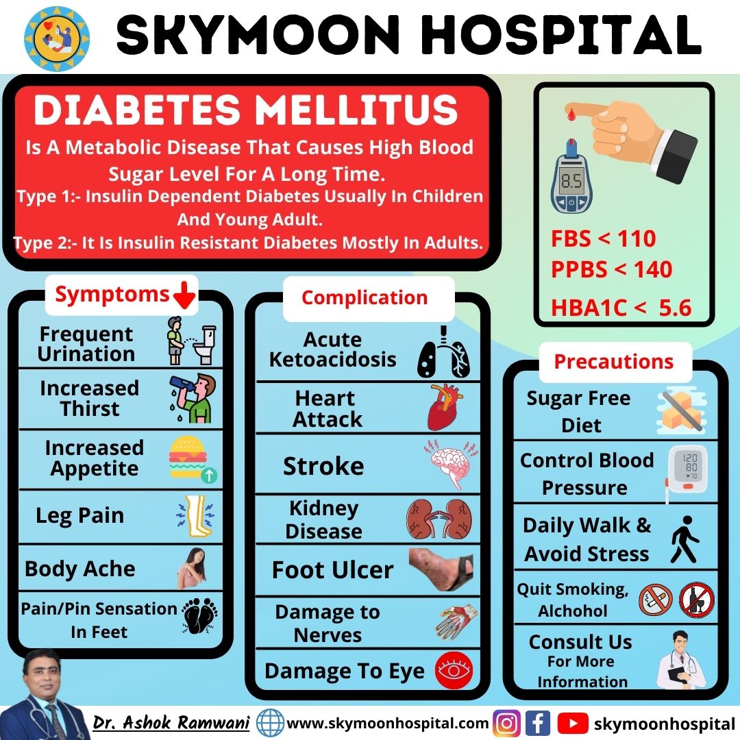 Diabetes Mellitus Information Skymoon Hospital