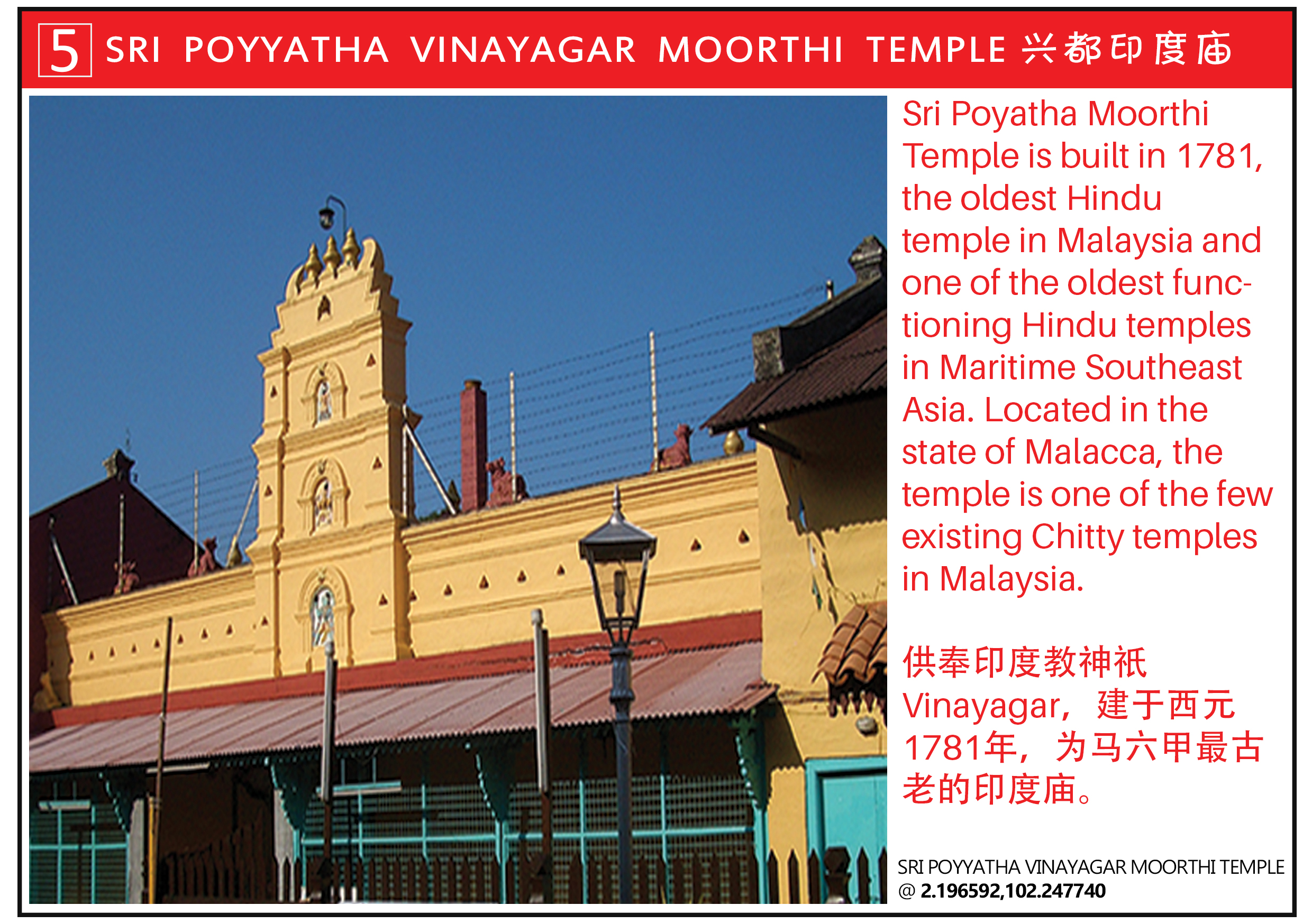 Sri Poyyatha Vinayagar Moorthi Temple