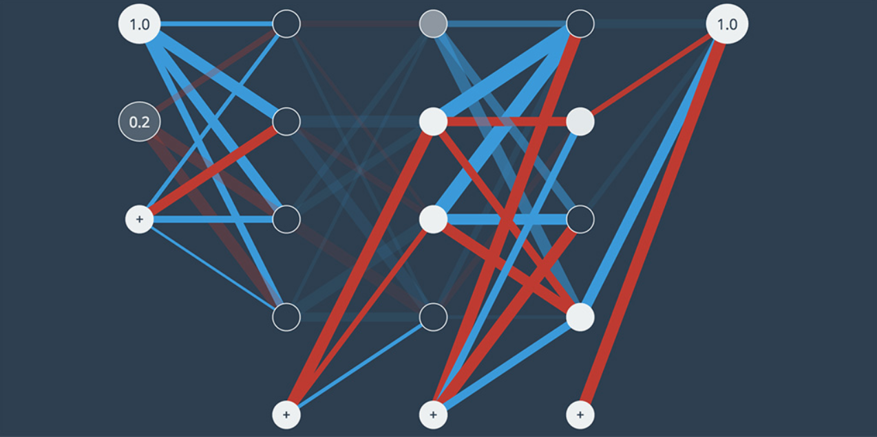 Deep Learning