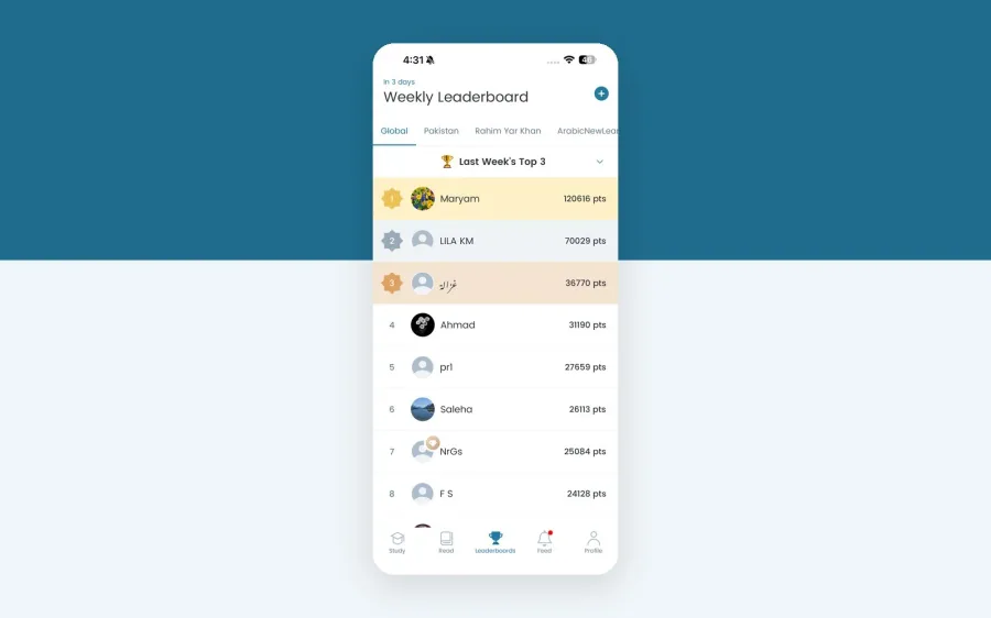 Weekly leaderboard