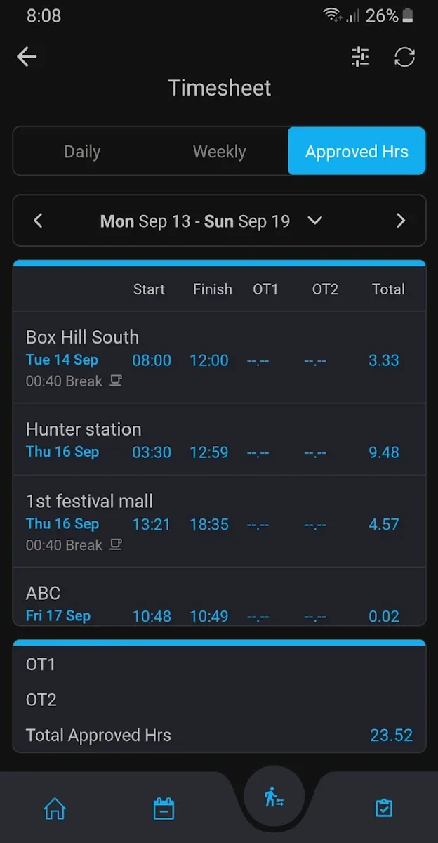 Timesheet hours