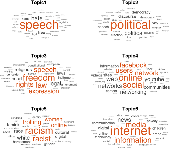 'Bongketmon' is one example in a series of controversial online phenomena reflecting deeper societal divisions and online extremism in Korea.