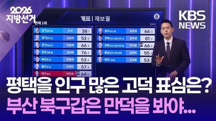 The 2022 election was decided by the narrowest margin in South Korea's democratic history.