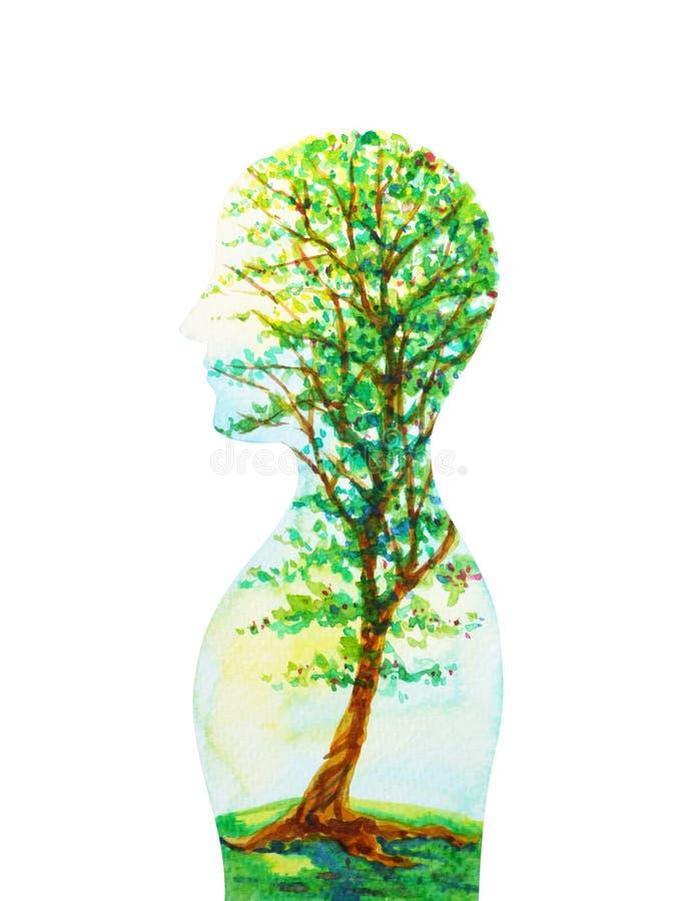 Locke envisioned the state of nature as a realm of equality governed by the moral law of reason.
