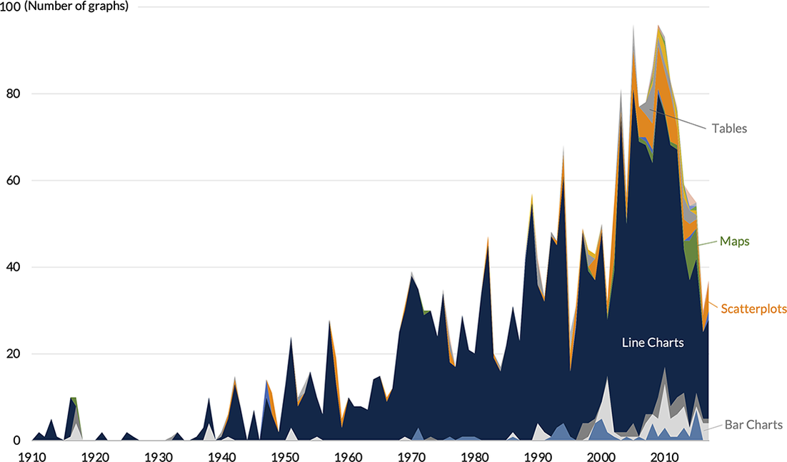 Academics debate whether trading halts cure market panic or simply delay the inevitable price adjustment.
