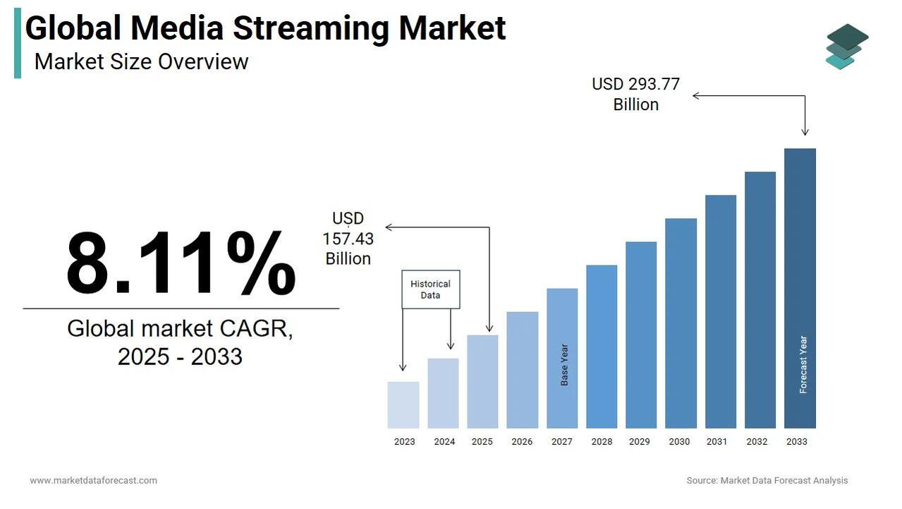 Global digital distribution channels have allowed international audiences to experience and celebrate Iimura's screen works.