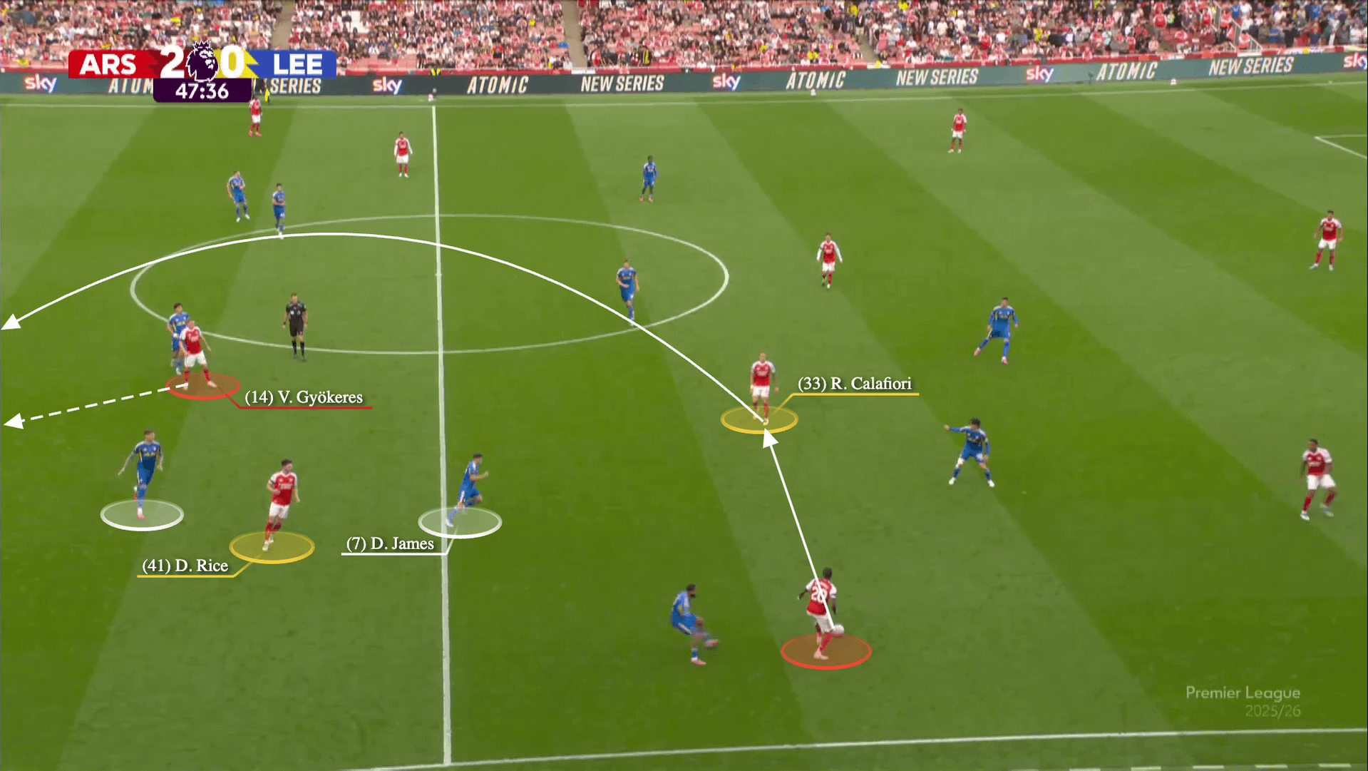 Xhaka's passing range was elite, but the physical demands of English football initially exposed his defensive positioning.