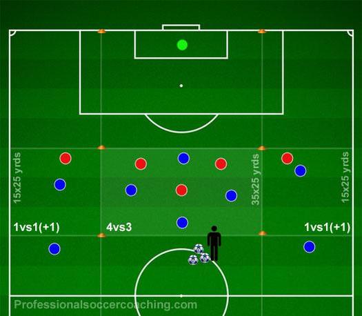 Kim's tactical blueprint emphasized a balanced approach, blending defensive structure with quick, explosive transitions.
