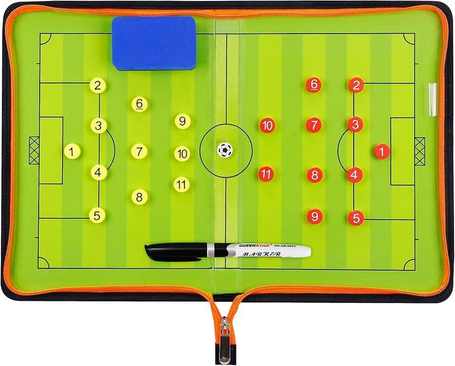 The intricate tactical frameworks of Bielsismo demand absolute precision and spatial awareness.