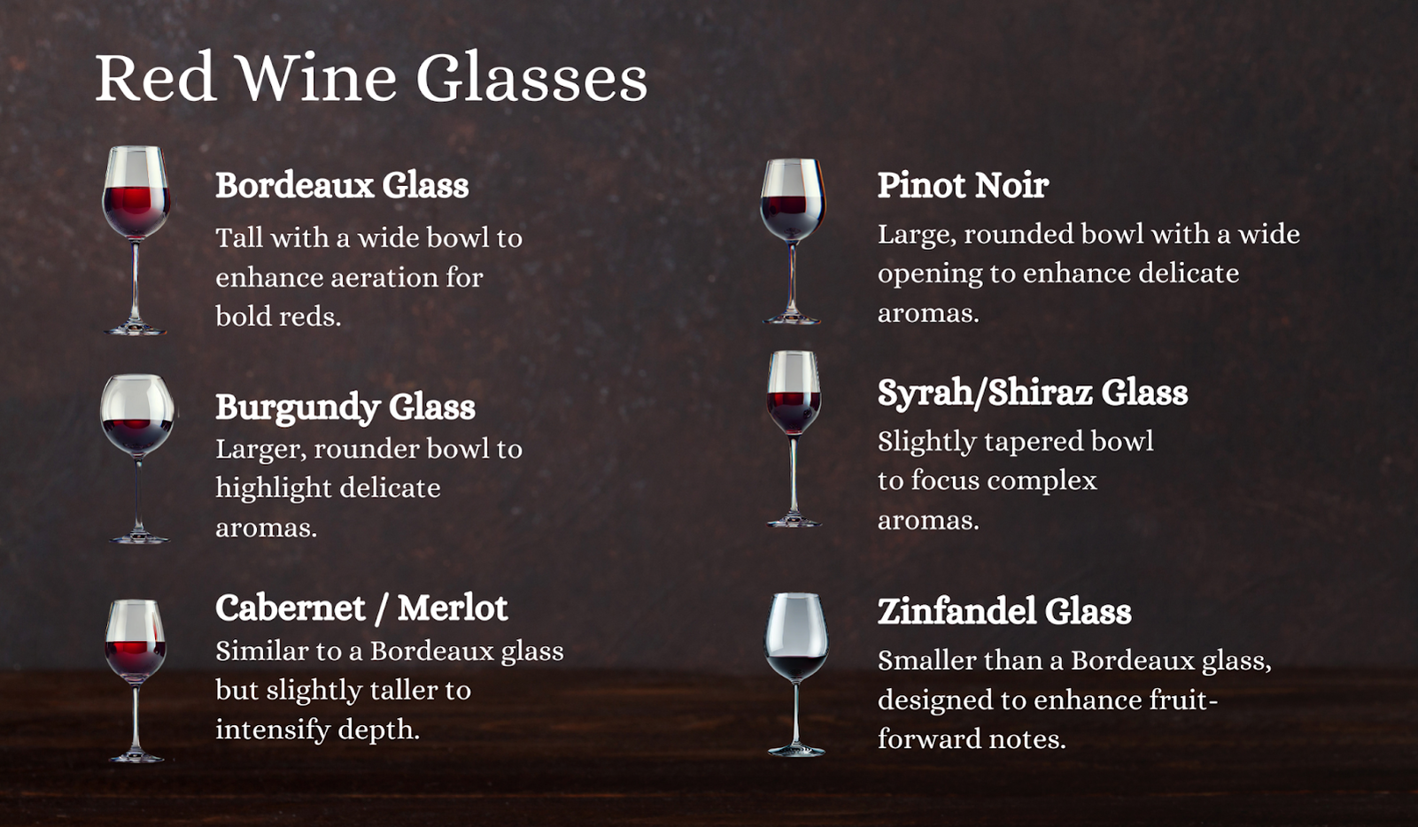 The hallmarks of Sandrone wines are intense aromatics, precise structural balance, and exceptional purity of fruit.