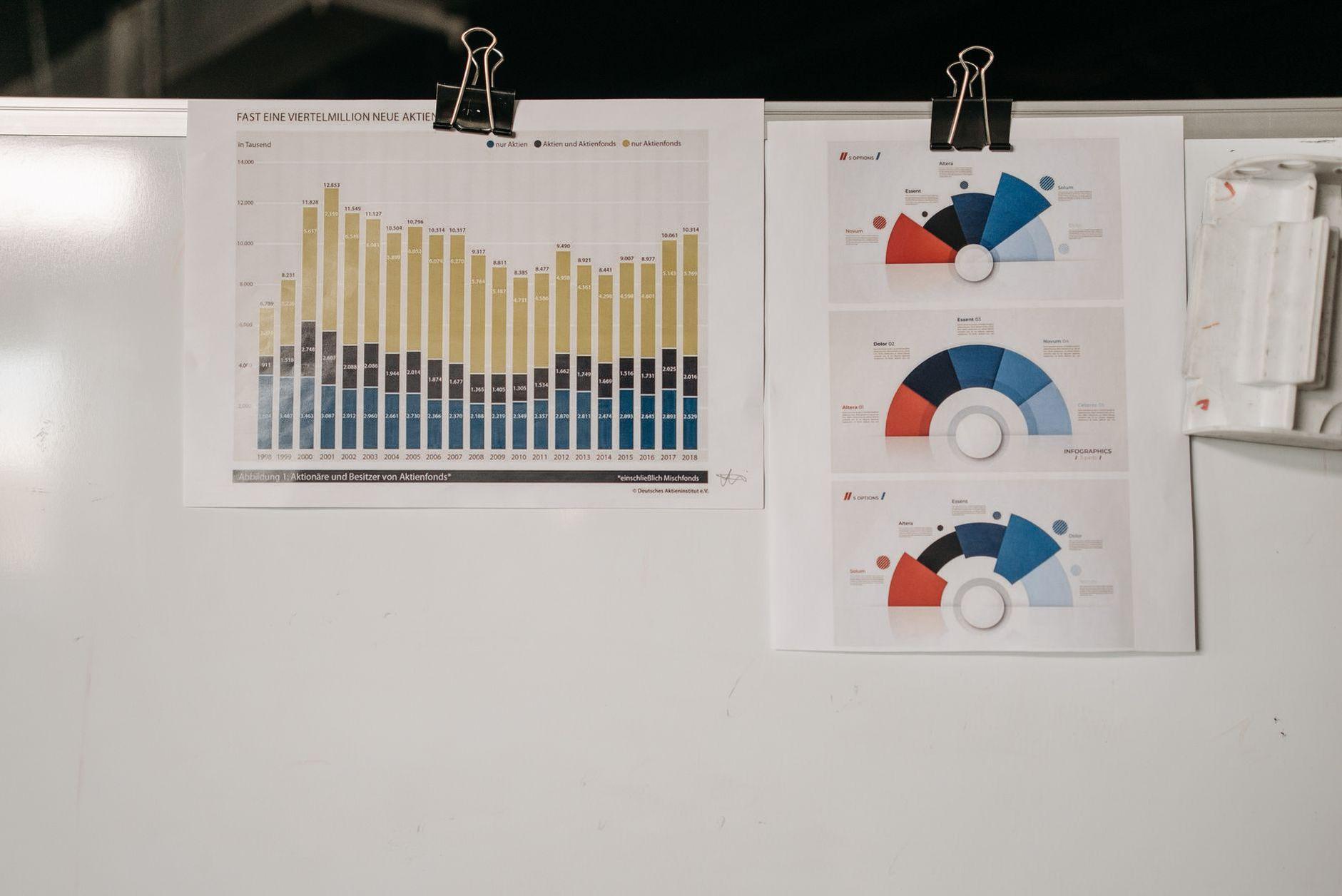 General visual reference for Starting from the Grassroots: Party Bureaucracy. Source: Pexels / Photo by Pavel Danilyuk / Pexels License / https://www.pexels.com/photo/graphs-and-charts-displayed-on-a-whiteboard-7654493/