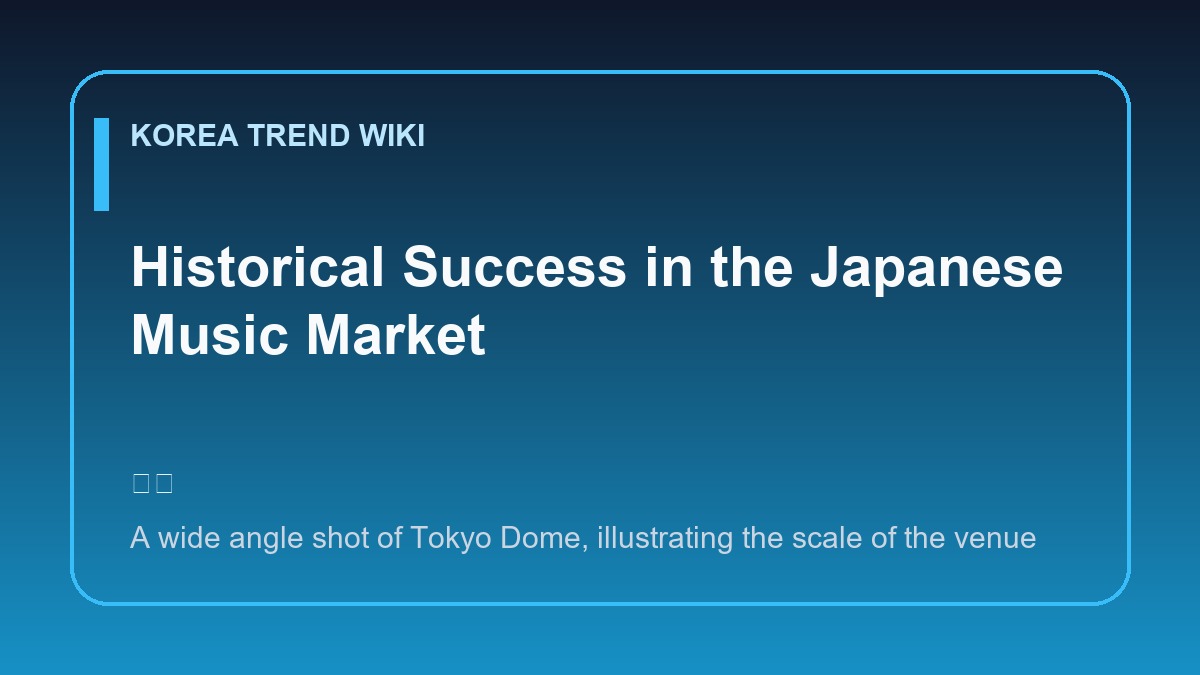 General visual reference for Historical Success in the Japanese Music Market. Source: Korea Trend Wiki / Generated editorial illustration / Site-generated image
