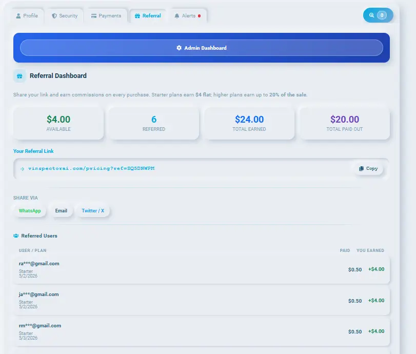 VINspectorAI referral dashboard showing $24 total earned, 6 referred users, and a unique affiliate link — example of real affiliate commissions in action