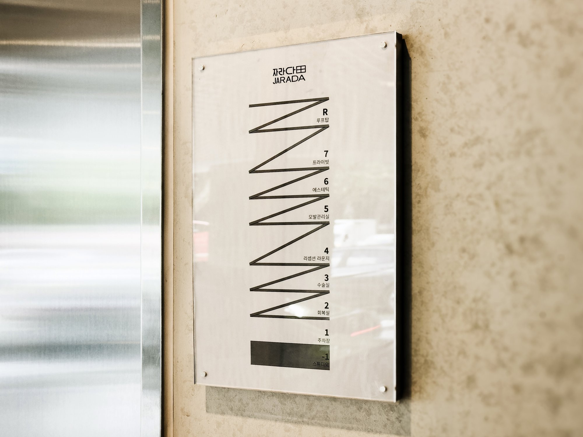 Floor directory mounted beside the lift, listing a separate floor for each function from B1 to the rooftop