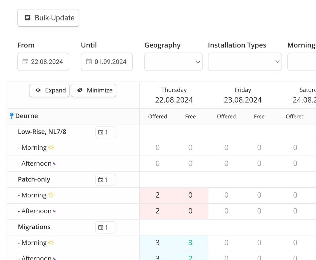 Open Dutch Fiber's own Slot-Engine used by >10 Contractors